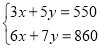 篮球训练营中试训的表现评估方法_0