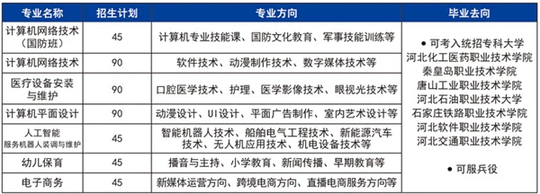 哪里有适合初学者的篮球呼吸训练教程_1
