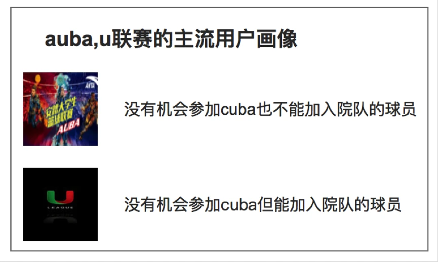 篮球训练英文术语大全_1